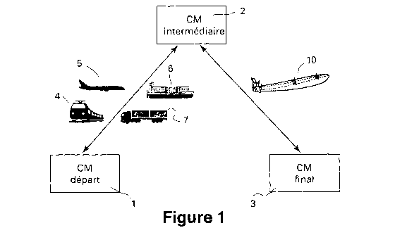 Une figure unique qui représente un dessin illustrant l'invention.